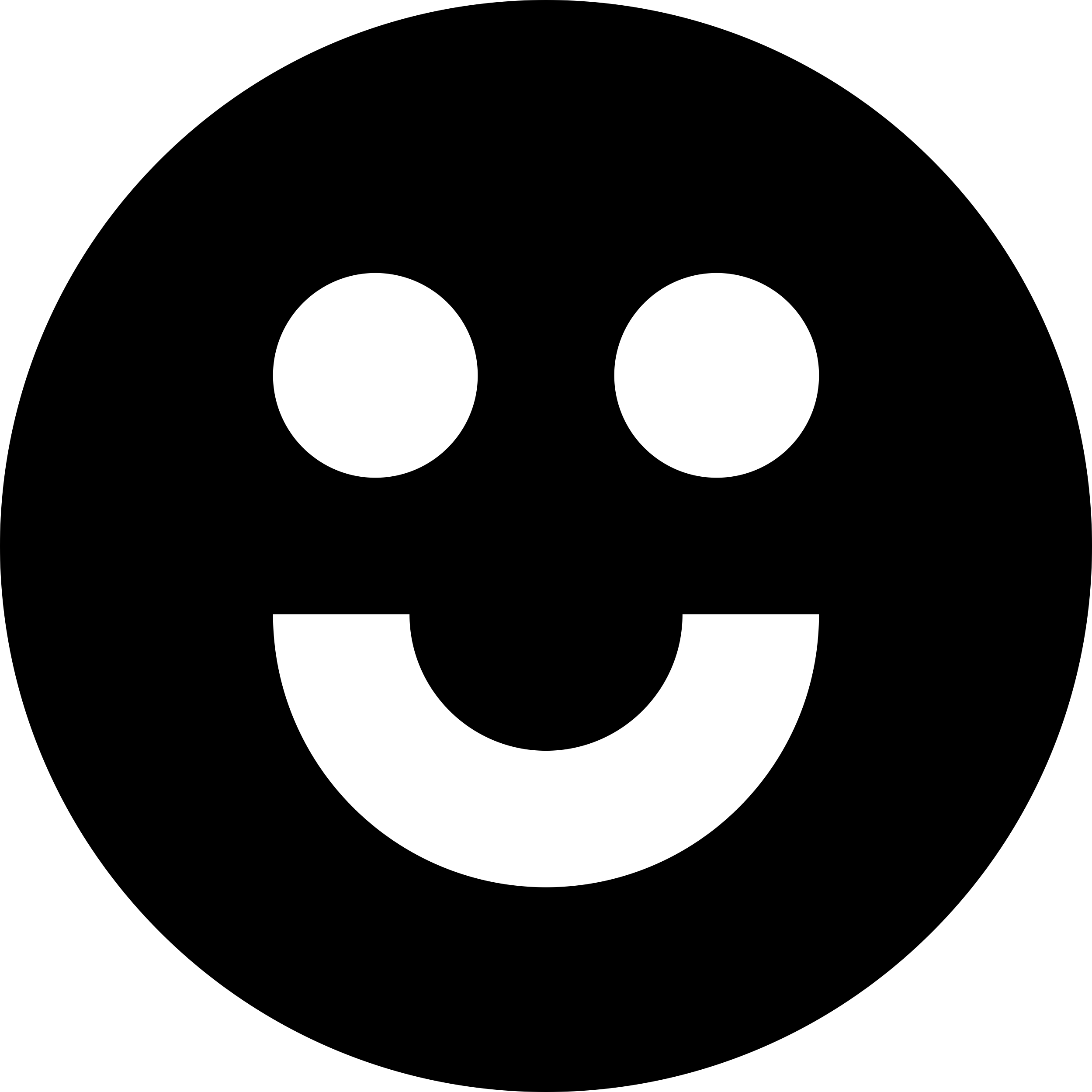 Face Smile Sticker Svg Vector Free Vectors